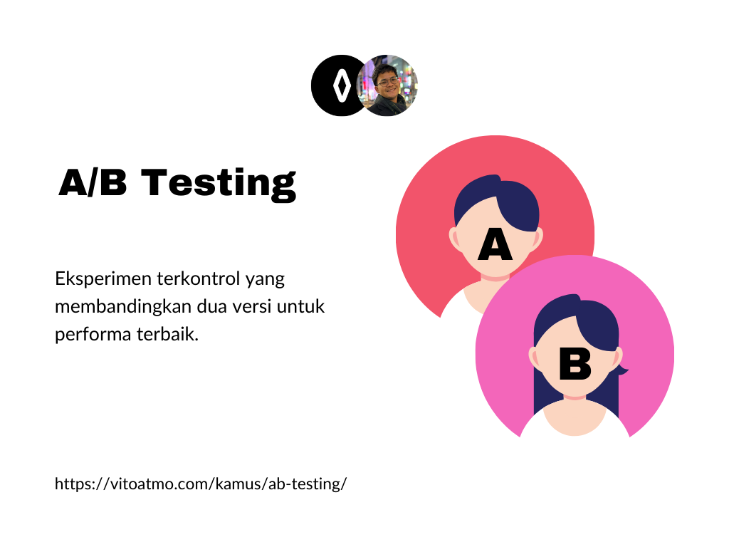 A/B Testing