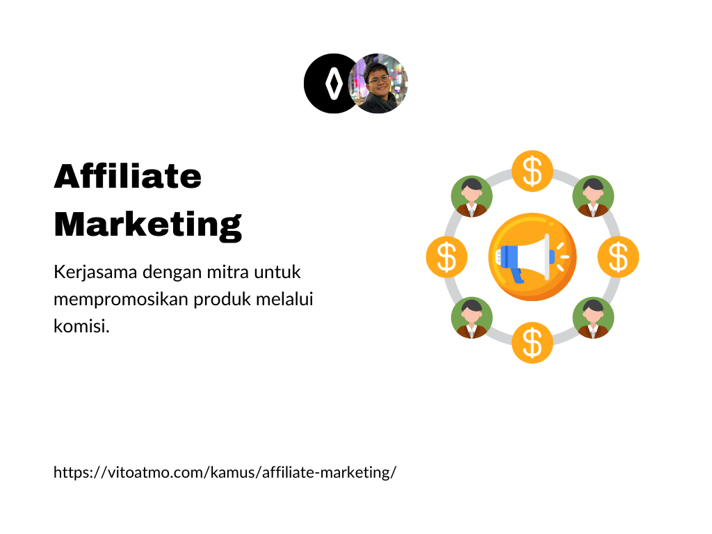 Affiliate Marketing