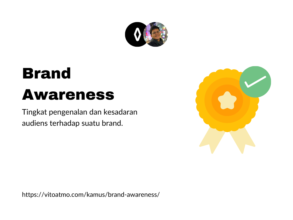 Brand Awareness