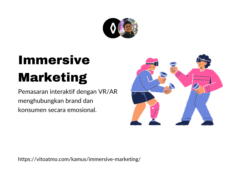 Immersive Marketing