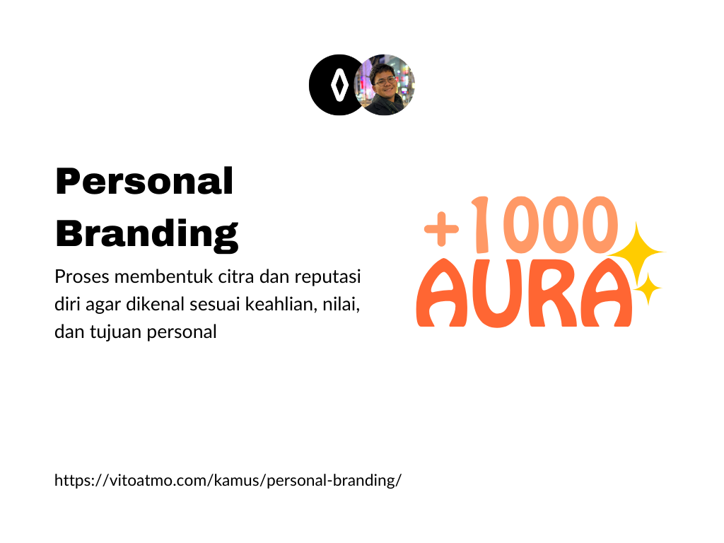 Personal Branding