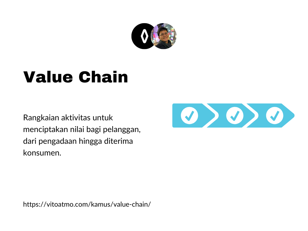 Value Chain