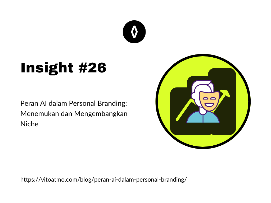 Insight #26: Peran AI dalam Personal Branding; Menemukan dan Mengembangkan Niche